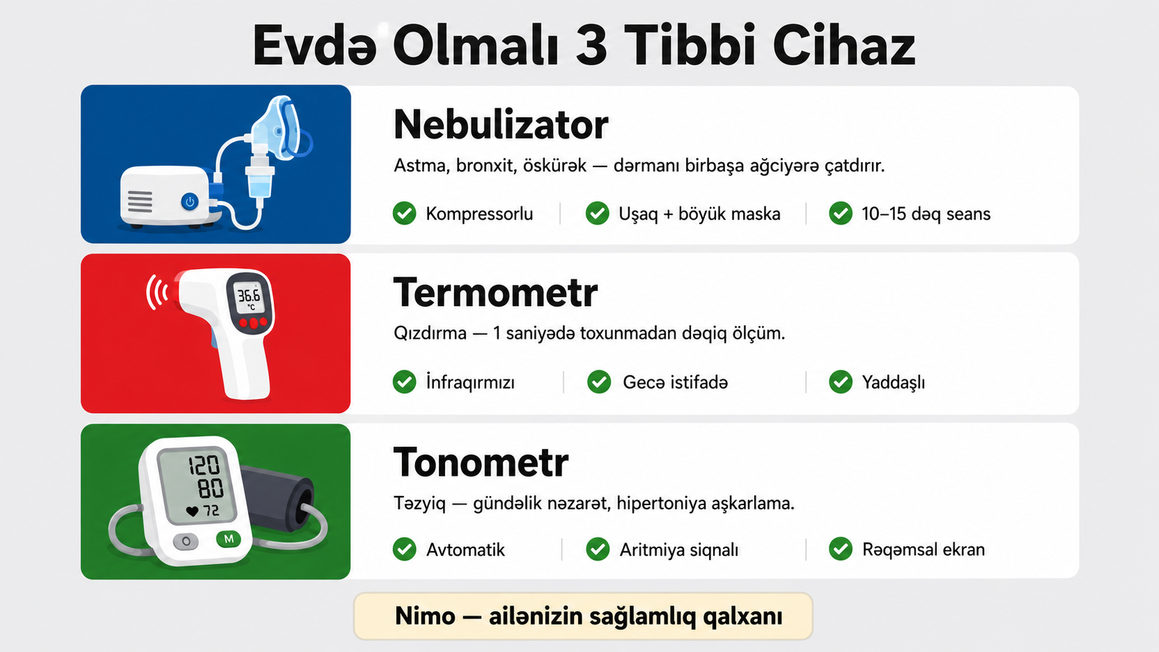 Evde tibbi cihazlar — nebulizator termometr tonometr nimo aile sagligi infografik